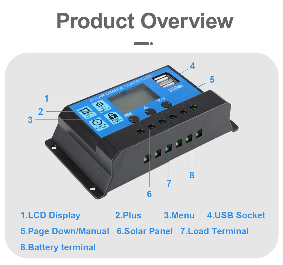 China 10a a 30a 12v 24v Intelligent Pwm Solar Charge Controller Factory And Suppliers Risin